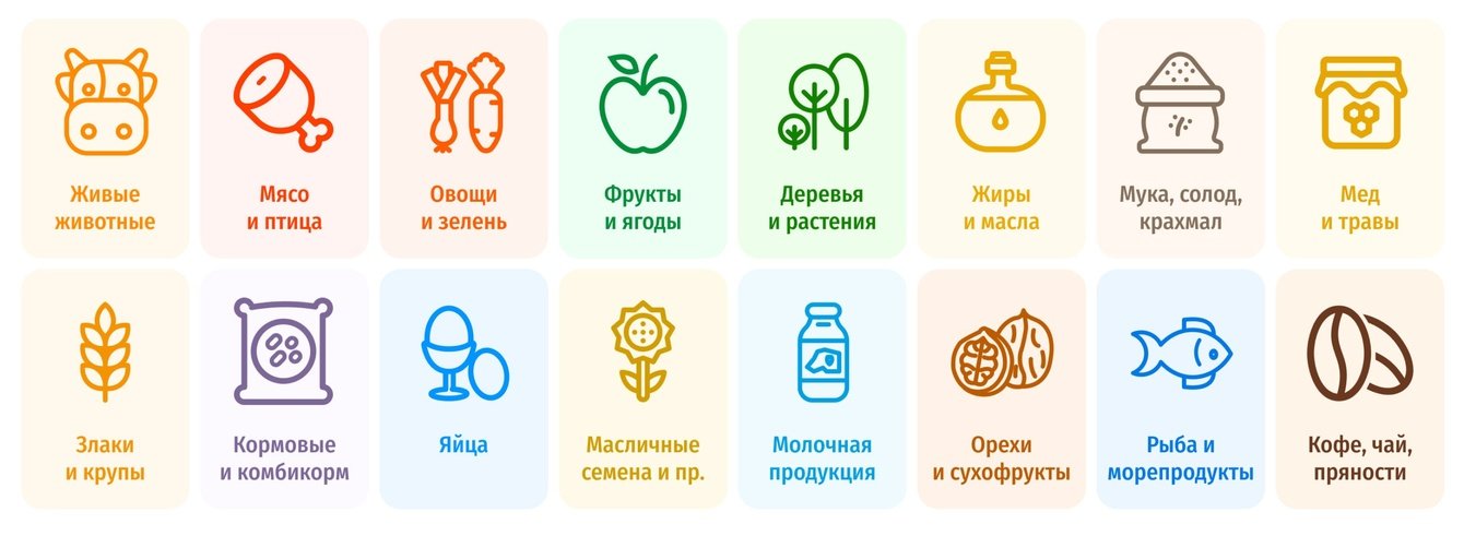 UI/UX-дизайн маркетплейса Lemonmarket