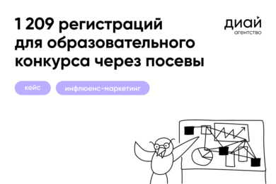 1 209 регистраций по 239р: как привлечь школьников на образовательный конкурс через посевы
