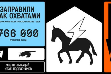 Заправили бак охватами: как сделать 700к+ просмотров на канале за год.