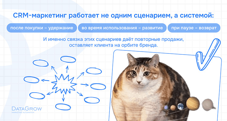 Клиенты есть, повторных продаж нет: чиним с помощью CRM-маркетинга