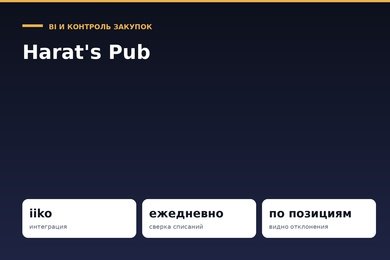 BI-контур поверх iiko: контроль закупок и пролива по позициям в сети пабов