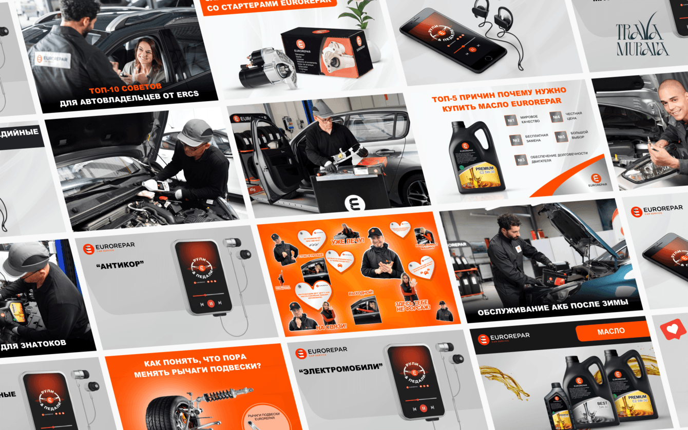 Социальные сети на колесах: разгон с 0 до 10.000 подписчиков