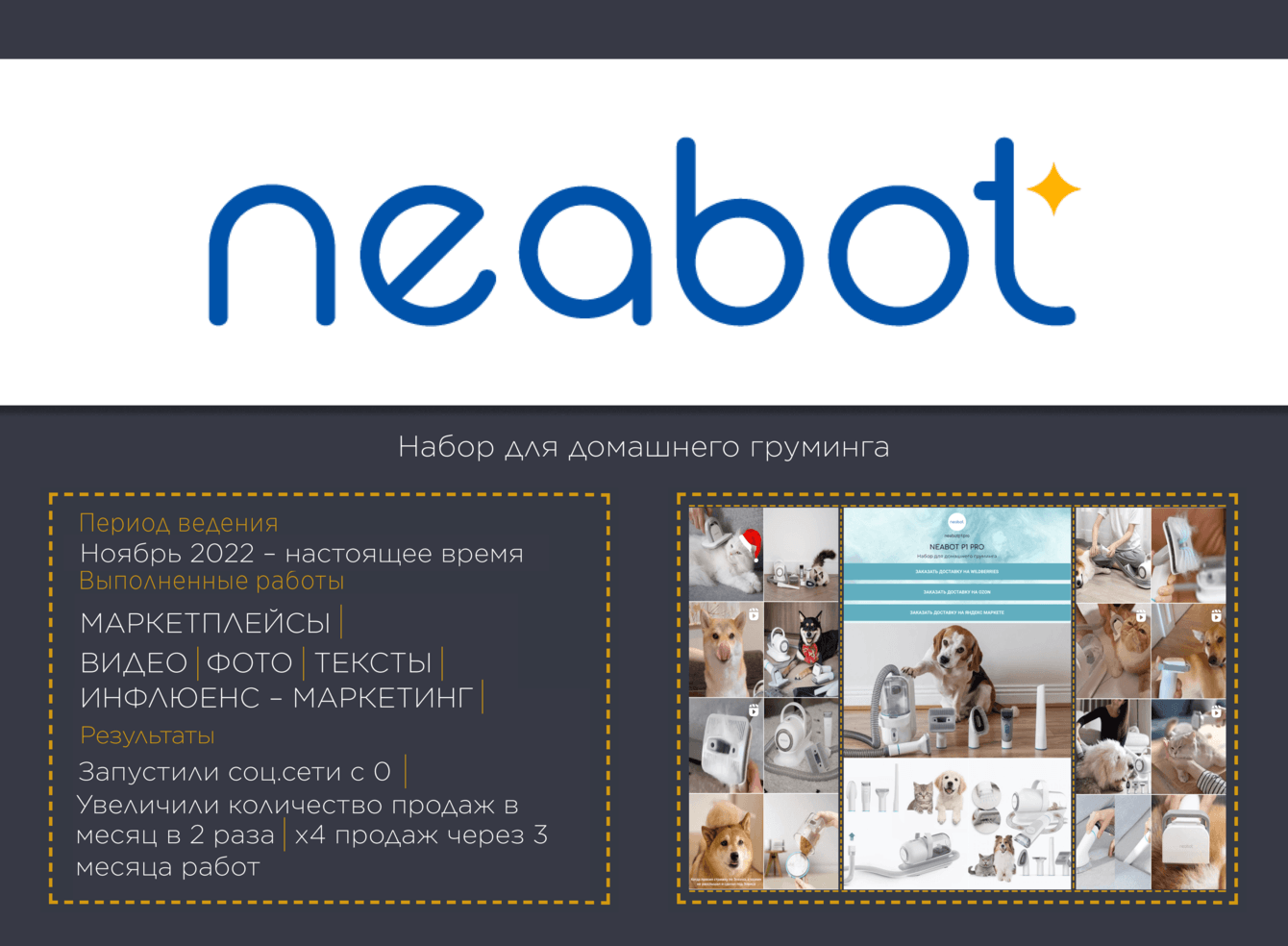 x4 продаж через 3 месяца работ