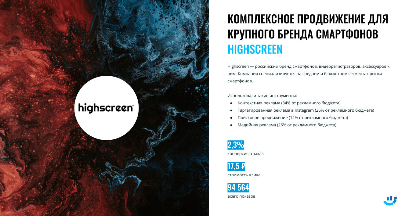 [Кейс] Смартфоны и гаджеты. Добились конверсии в заказ 2,3%. Комплексное продвижение
