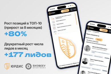 Кейс оценочной компании: х2 лидов и 90% запросов в ТОП-10 за 8 месяцев