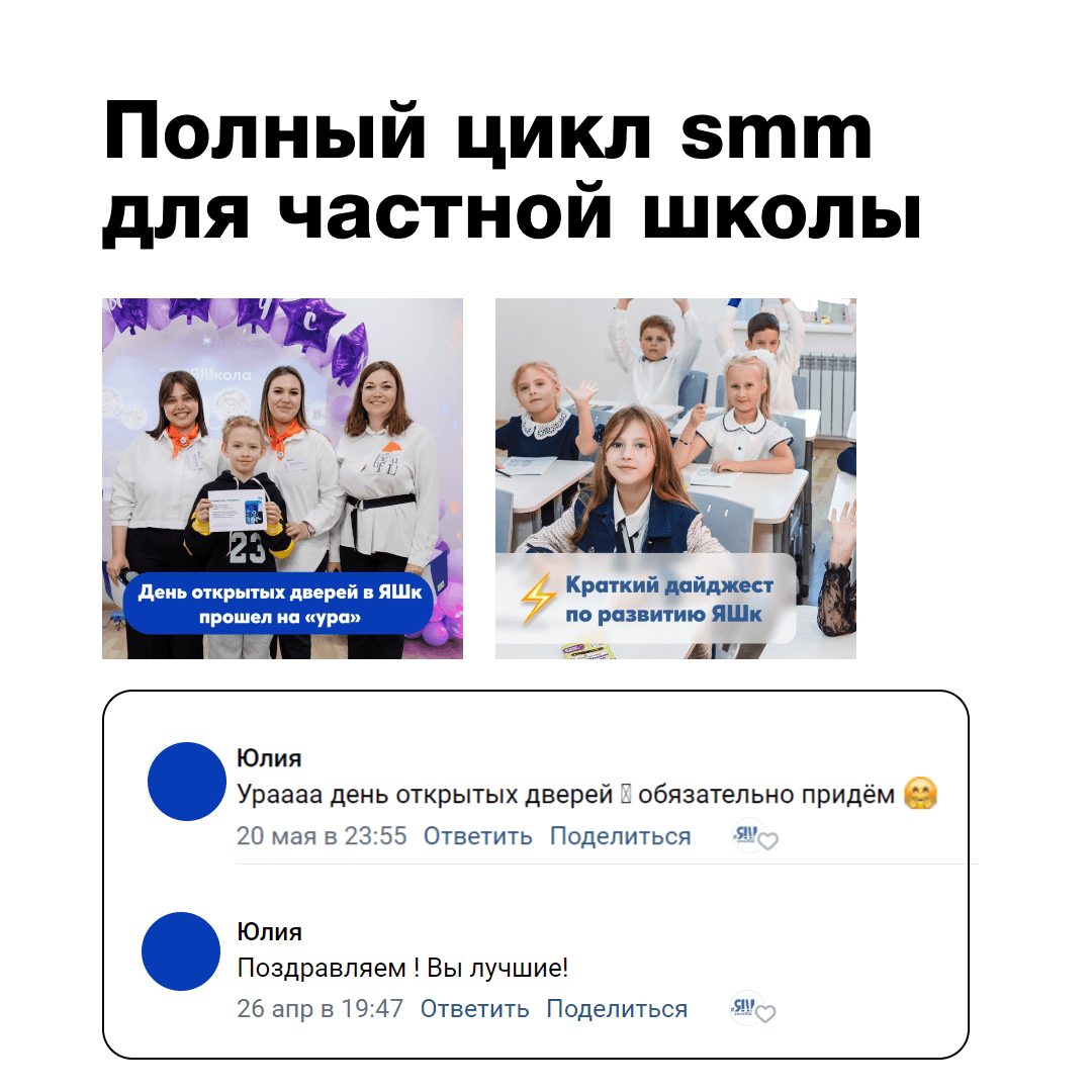 Полный цикл smm для частной школы