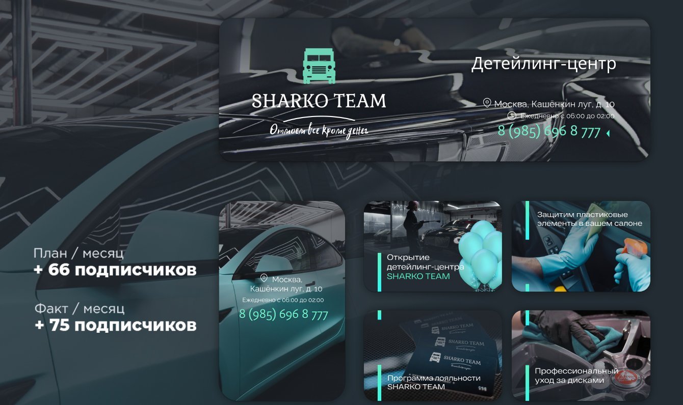 Подготовка сообщества ВКонтакте к продвижению и привлечение подписчиков для детейлинг-центра