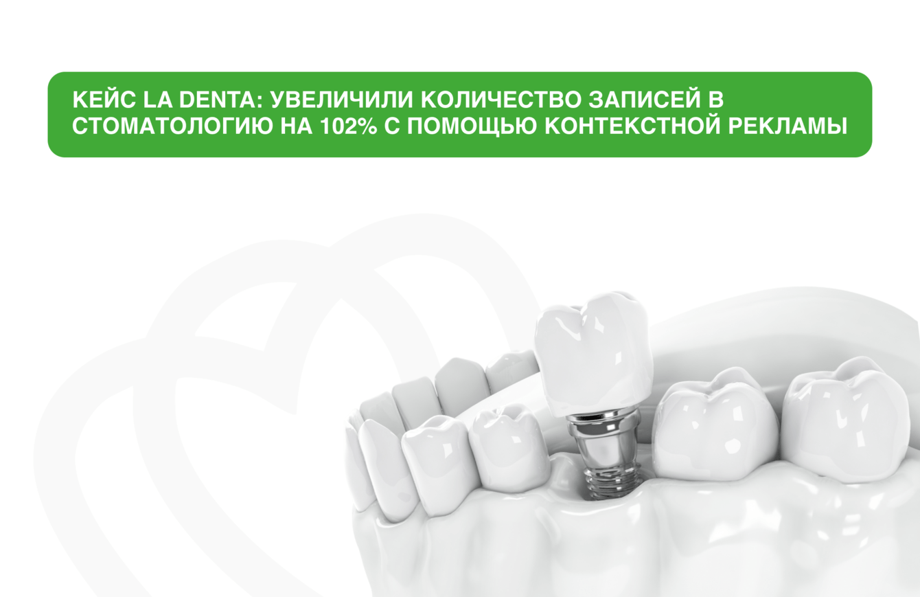 Увеличили количество записей в стоматологию на 102% с помощью контекстной рекламы