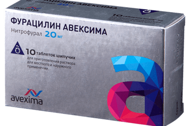 Запуск рекламы в Дзене для фармкомпании 