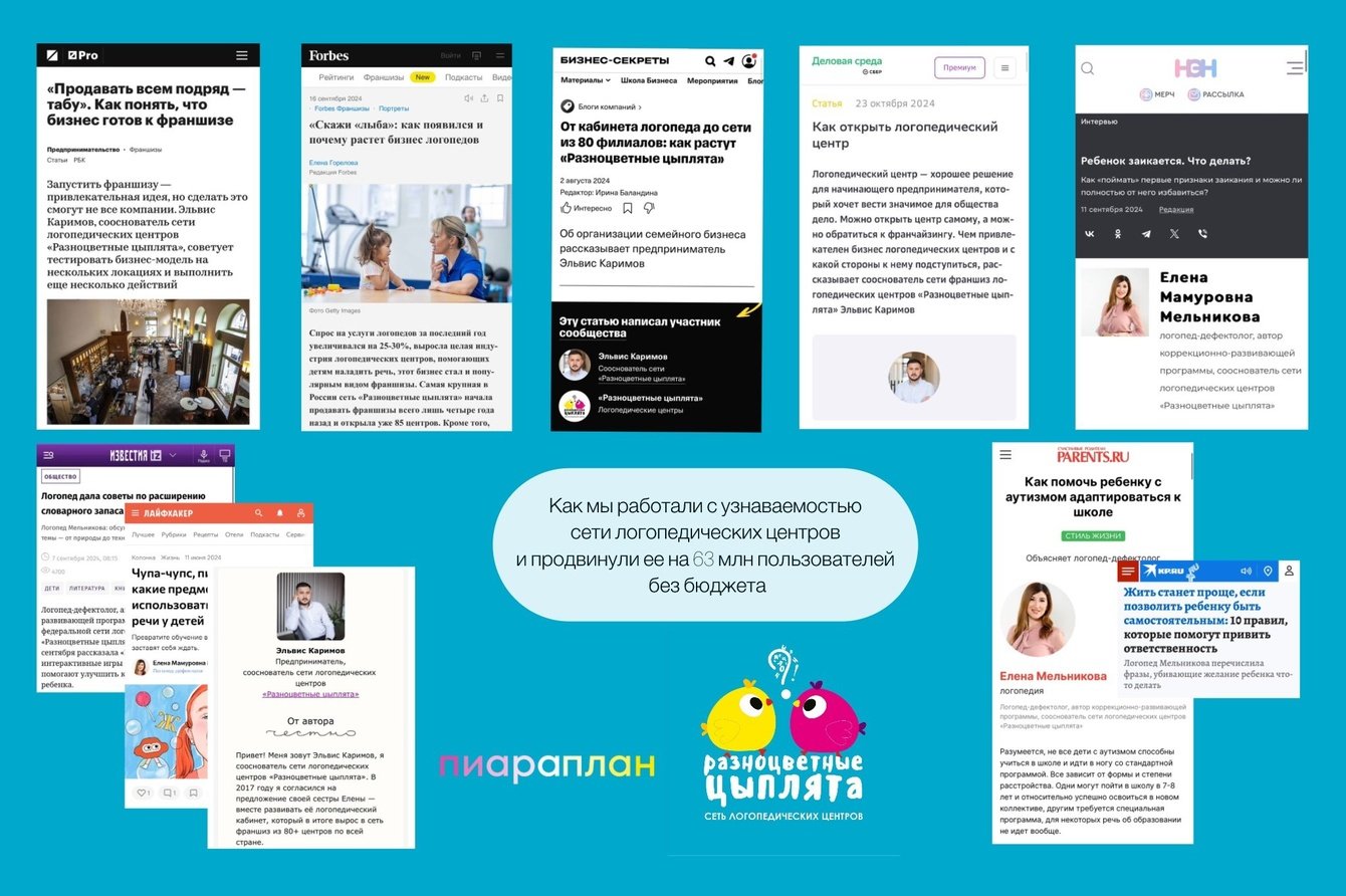 Продвигали крупнейшую сеть логопедических центров без бюджета и получили охваты >63 млн человек