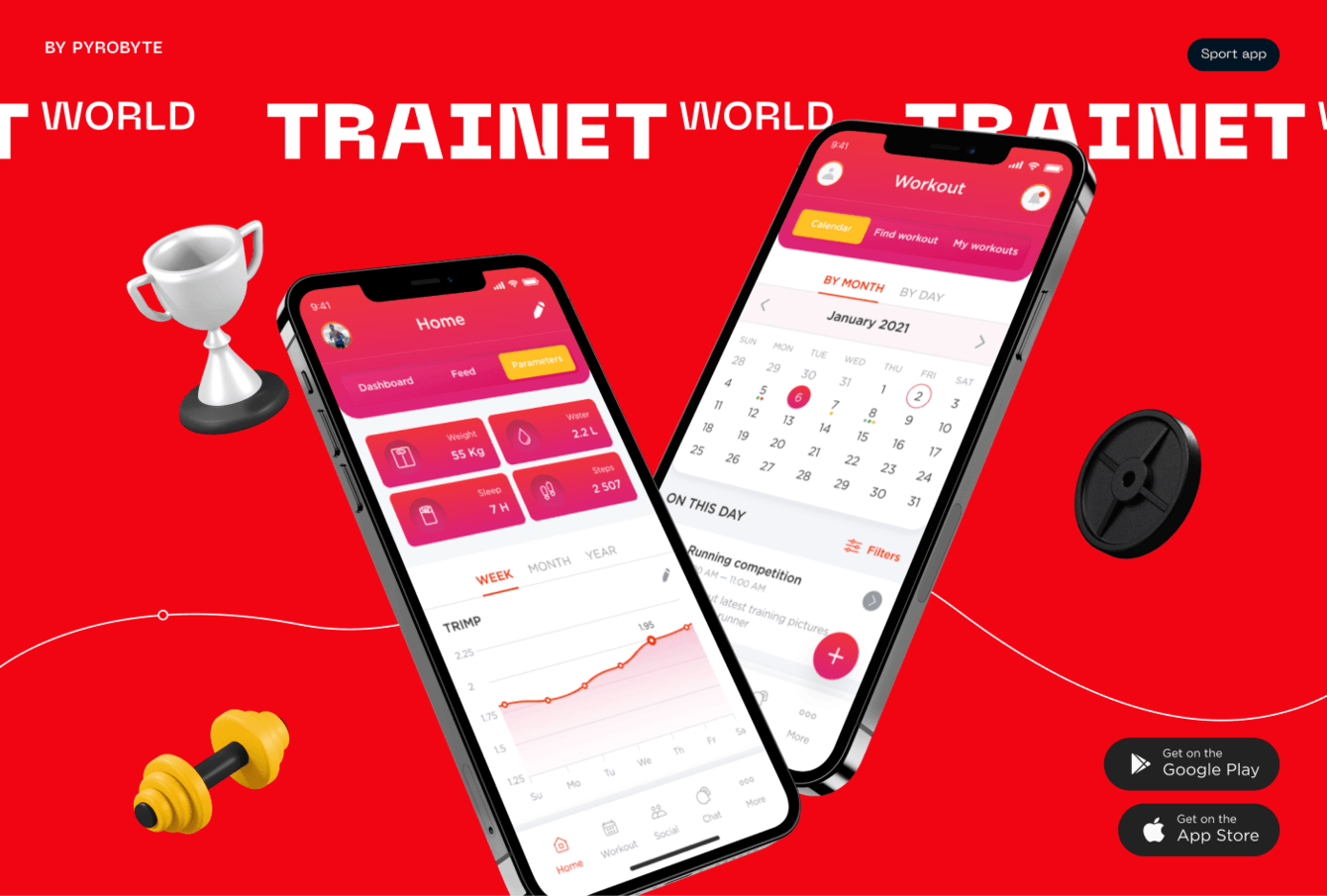 Trainet World. Всемирная тренировочная платформа