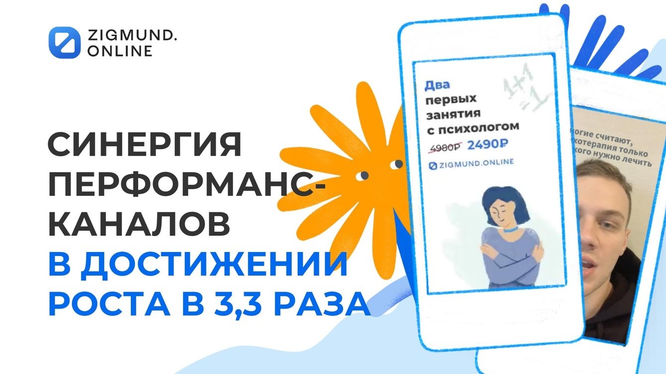 Синергия performance-каналов в достижении роста в 3,3 раза