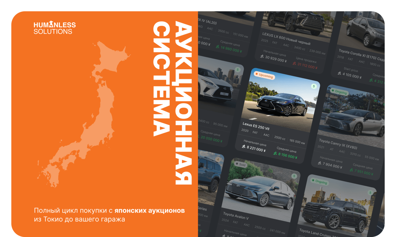 Kaizen Cars | Система аукционов на автомобили