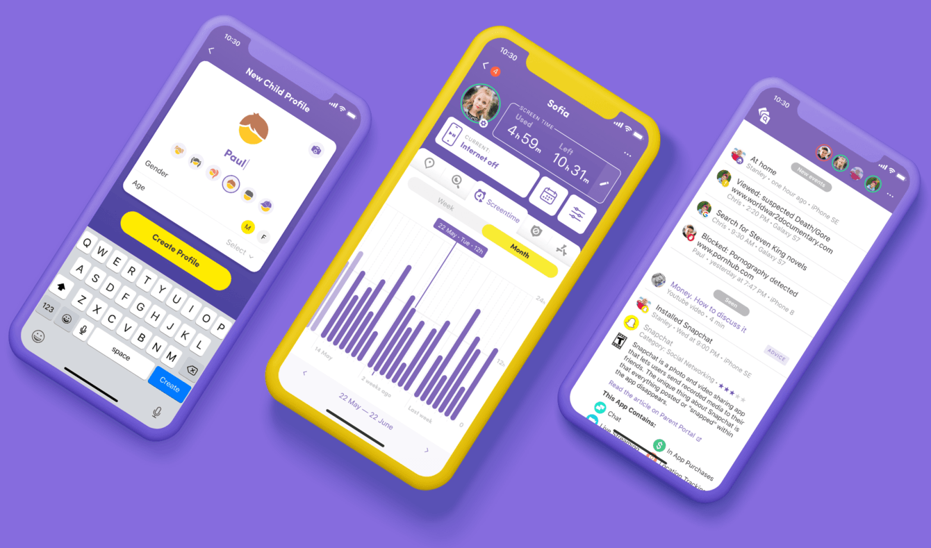 Net Nanny Parental Control