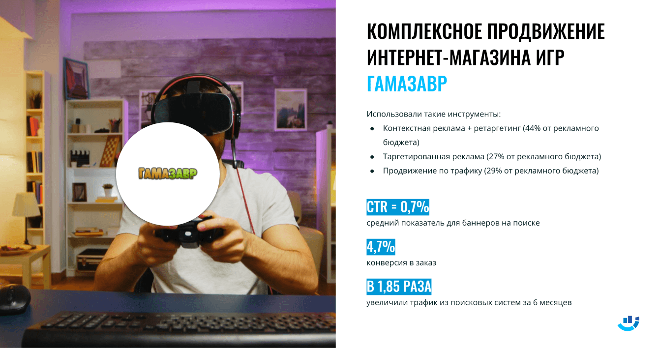 [Кейс] Игры. Комплексное продвижение интернет-магазина компьютерных игр