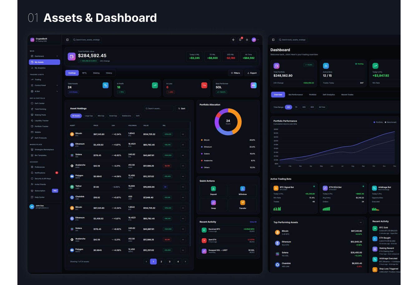 CryptoBotX — UX/UI торговой CRM и аналитики криптопортфеля