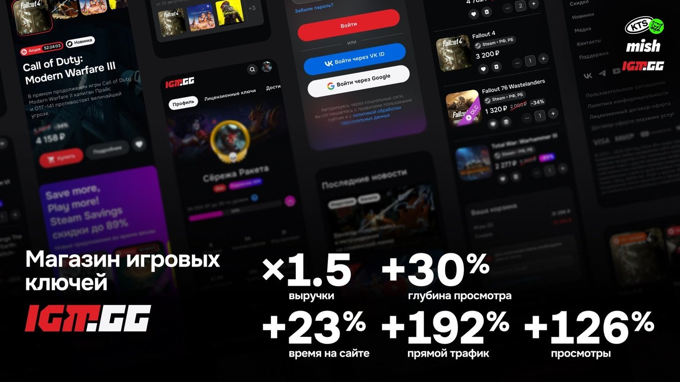 Как игровое сообщество увеличило выручку в 1,5 раза с помощью запуска e-commerce платформы
