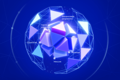 Корпоративный сайт для АФК «Система»