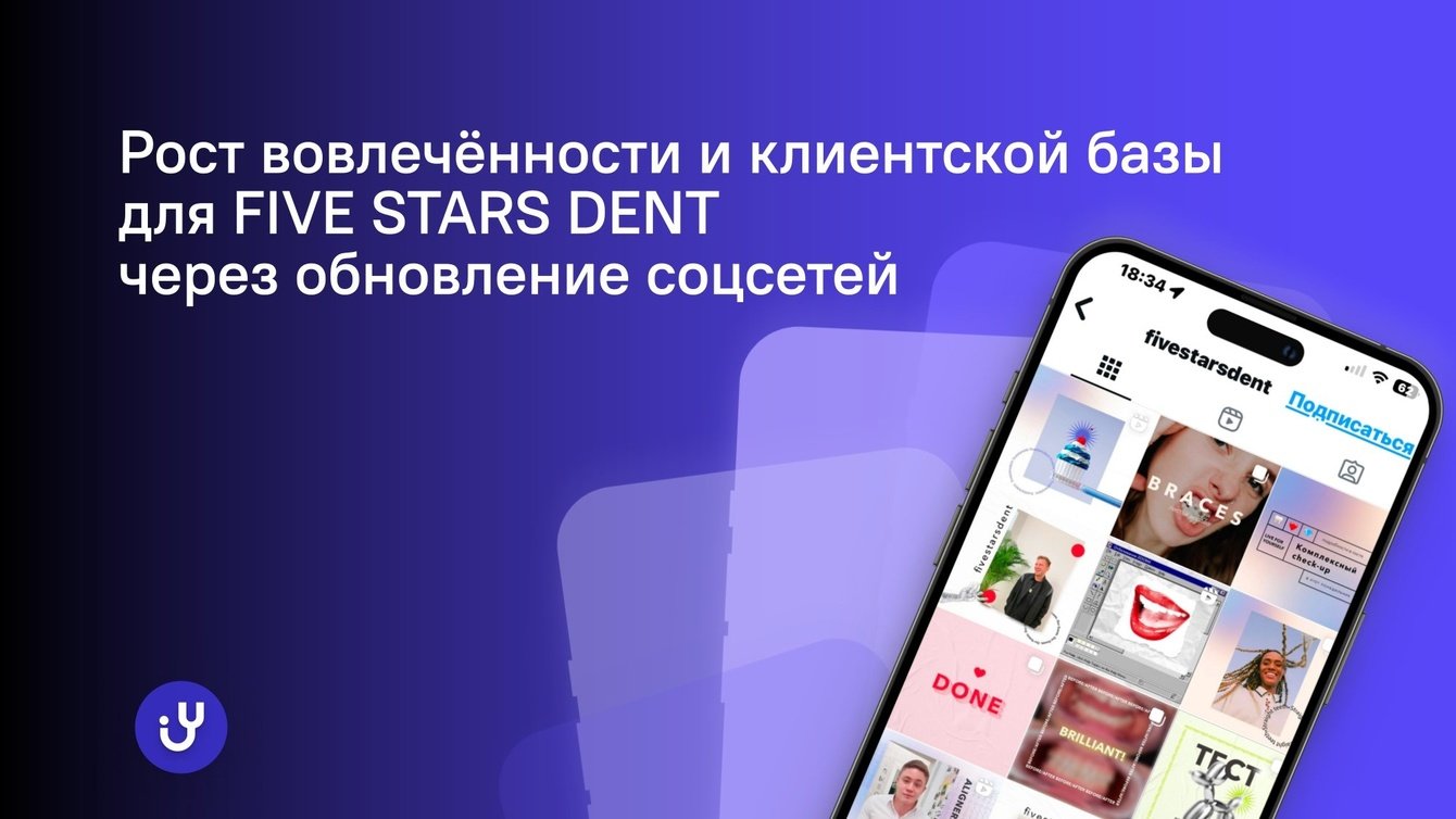 16 000 охваченных пользователей: рост вовлечённости для FIVE STARS DENT через обновление соцсетей
