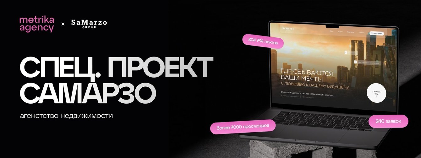 Как мы превратили новый сайт агентства недвижимости в магнит для лидов: 240 заявок за 2 недели