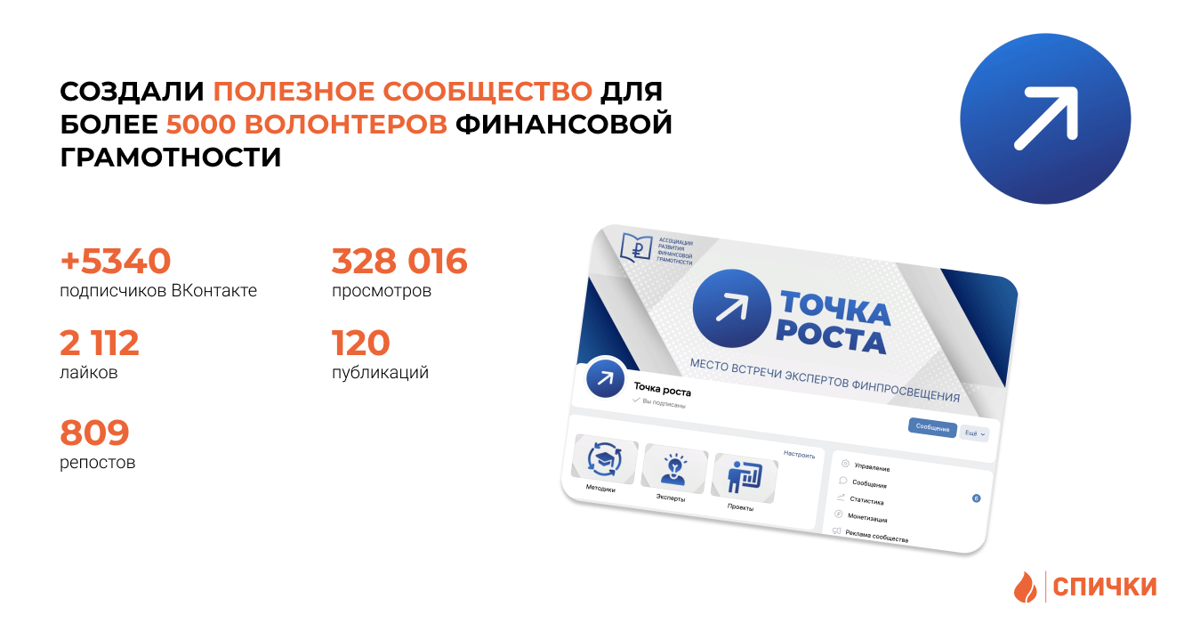 «Точка роста» – полезный ресурс для более 5000 волонтеров финансовой грамотности