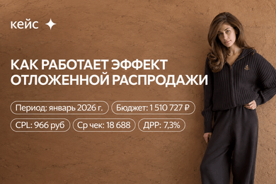 Что будет в рекламе Яндекс, если перенести сезонные скидки? Спойлер: продажи на 20+ млн руб за месяц