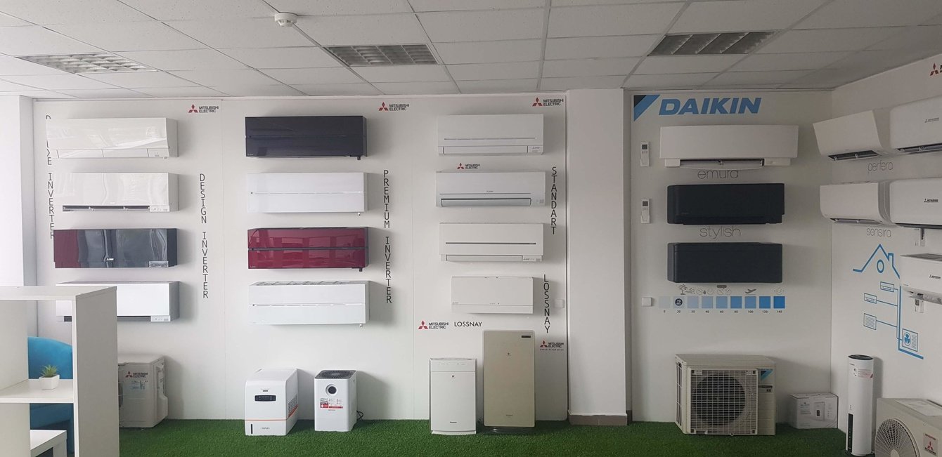 Продвижение сайта климатического оборудования: реклама в высококонкурентной среде