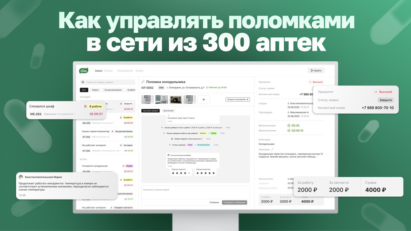 Аварийная ситуация: как управлять поломками в сети из 300 аптек