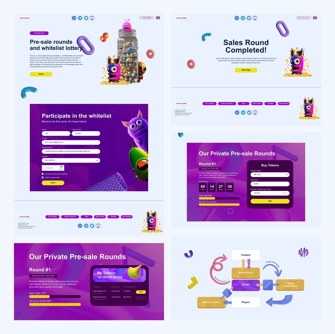 FunFund — сайт продажи токенов и стейкинг