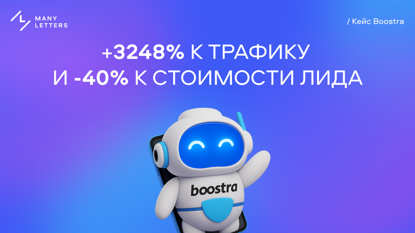 +3248% к трафику и -40% к стоимости лида:  как мы построили для boostra Brandformance-стратегию