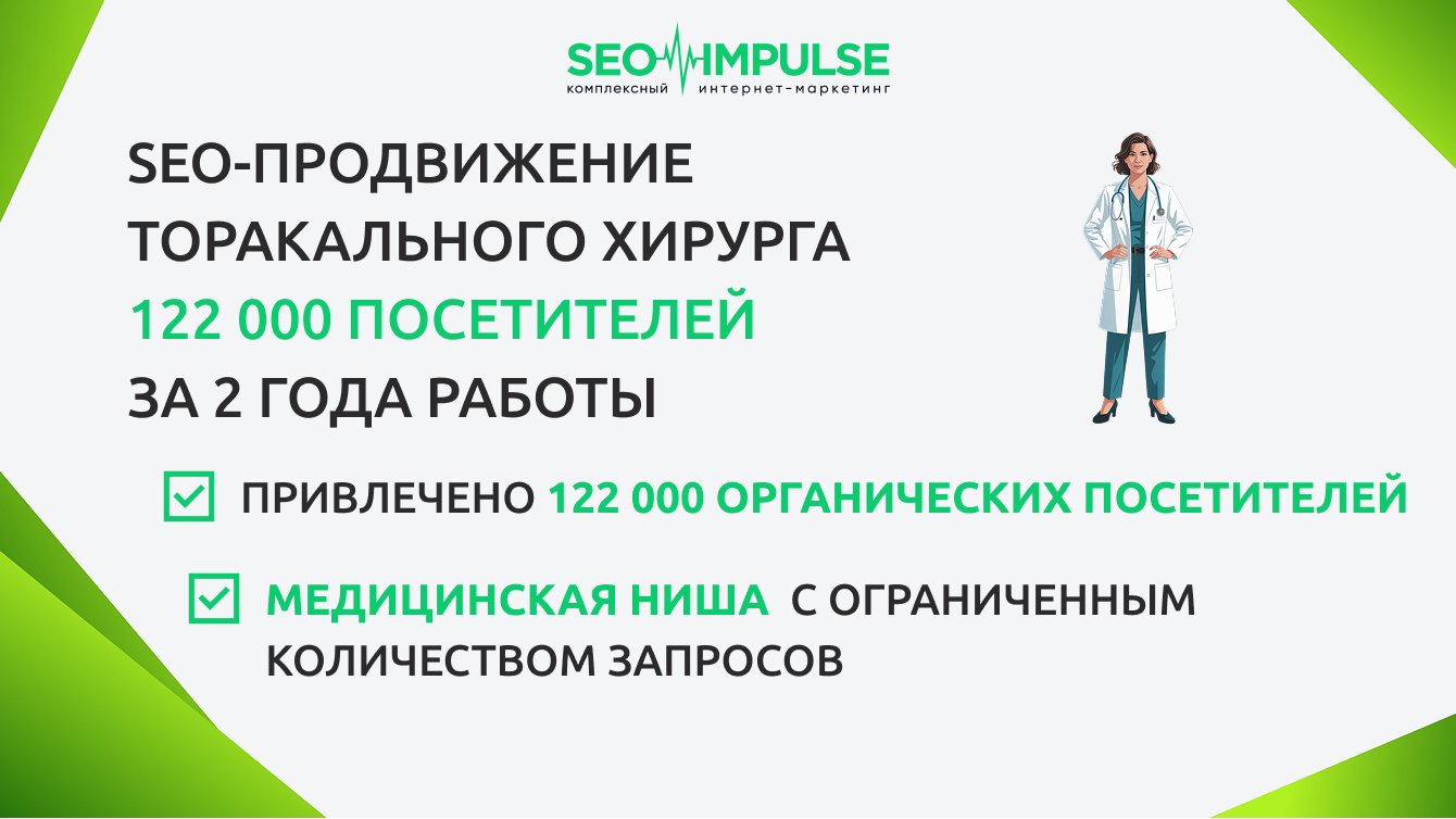 SEO-продвижение торакального хирурга: 122 000 посетителей за 2 года работы