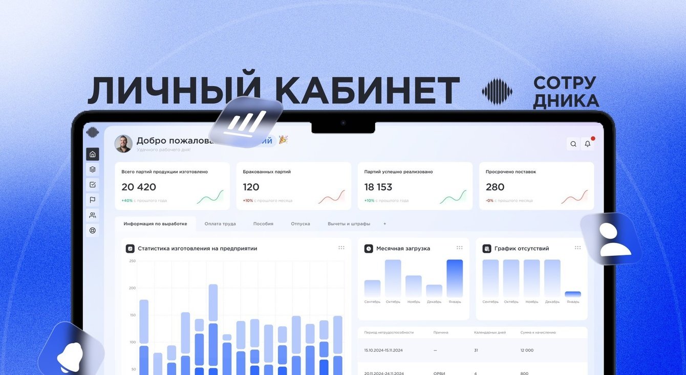 Эксклюзивное решение для производства: личный кабинет сотрудника на базе вашей ИС