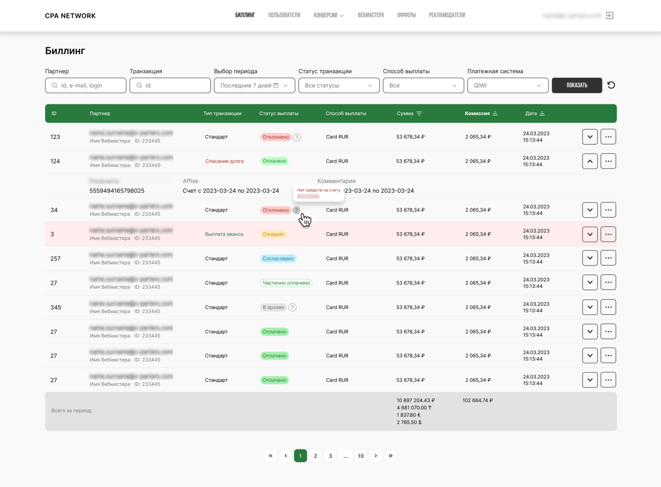 Разработка кастомной экосистемы для CPA-сети
