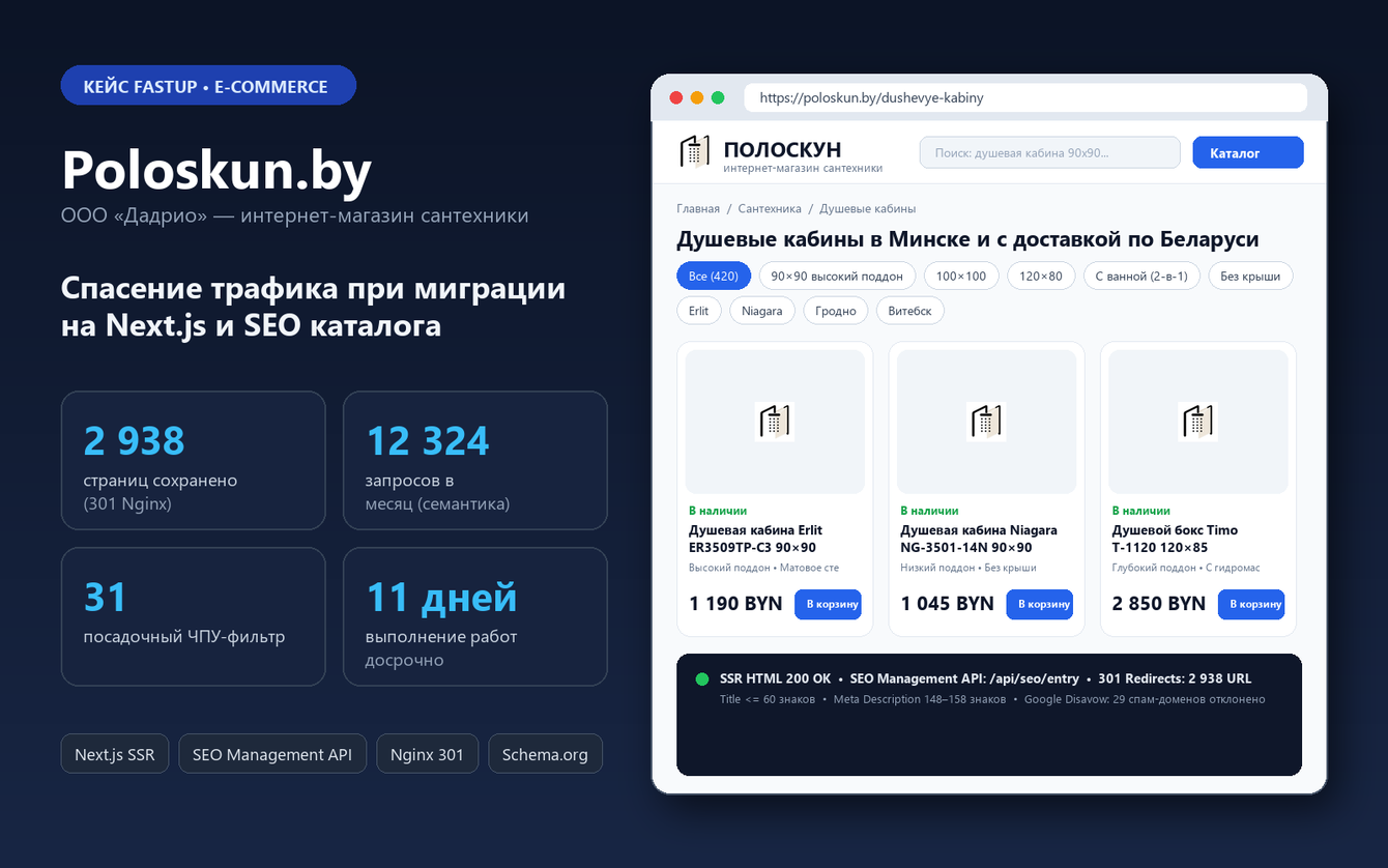 Спасение трафика после миграции на Next.js и SEO каталога сантехники для «Полоскун»