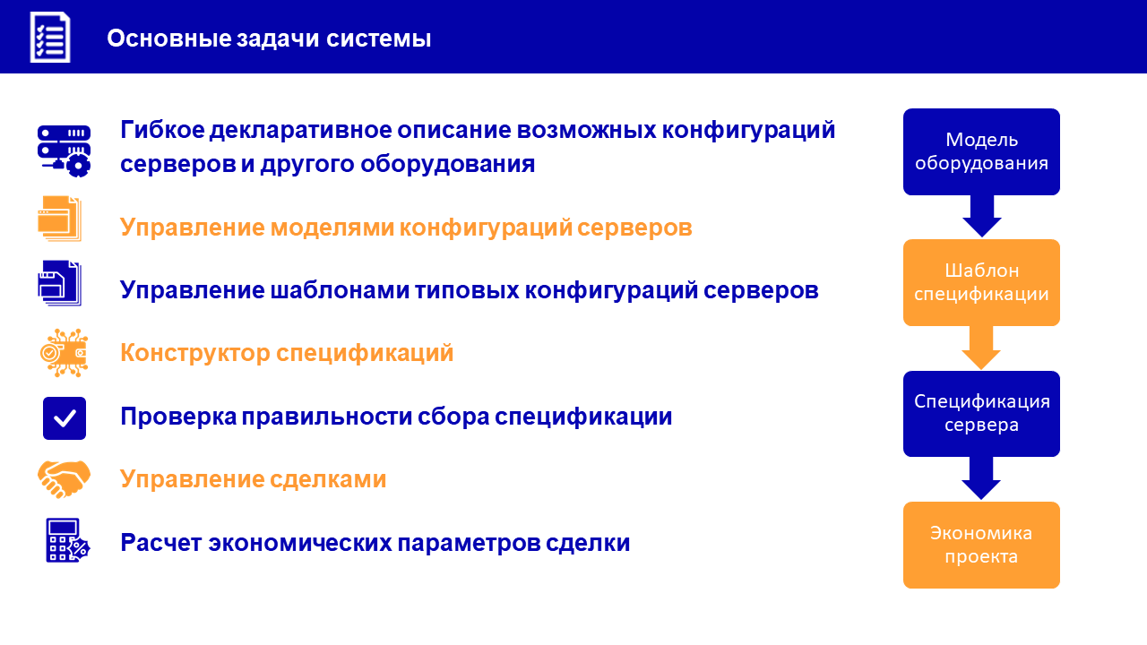 Конфигуратор серверного оборудования