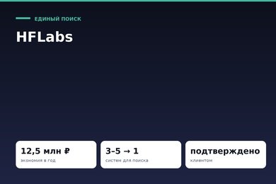 Один поиск вместо 3–5 систем: экономия 12,5 млн ₽ в год на поиске информации