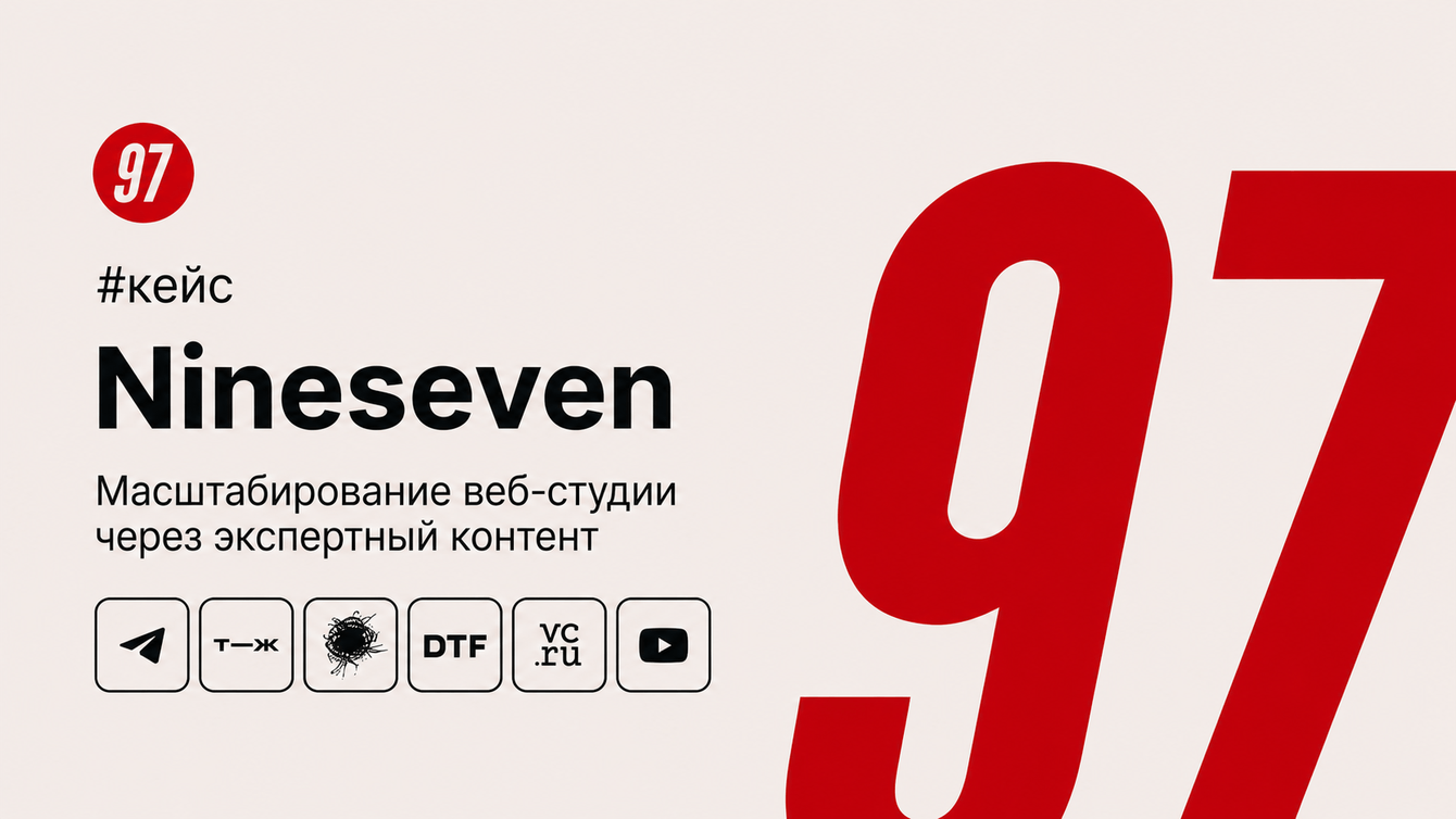 Кейс Nineseven: внешний отдел маркетинга для студии веб-разработки из Минска
