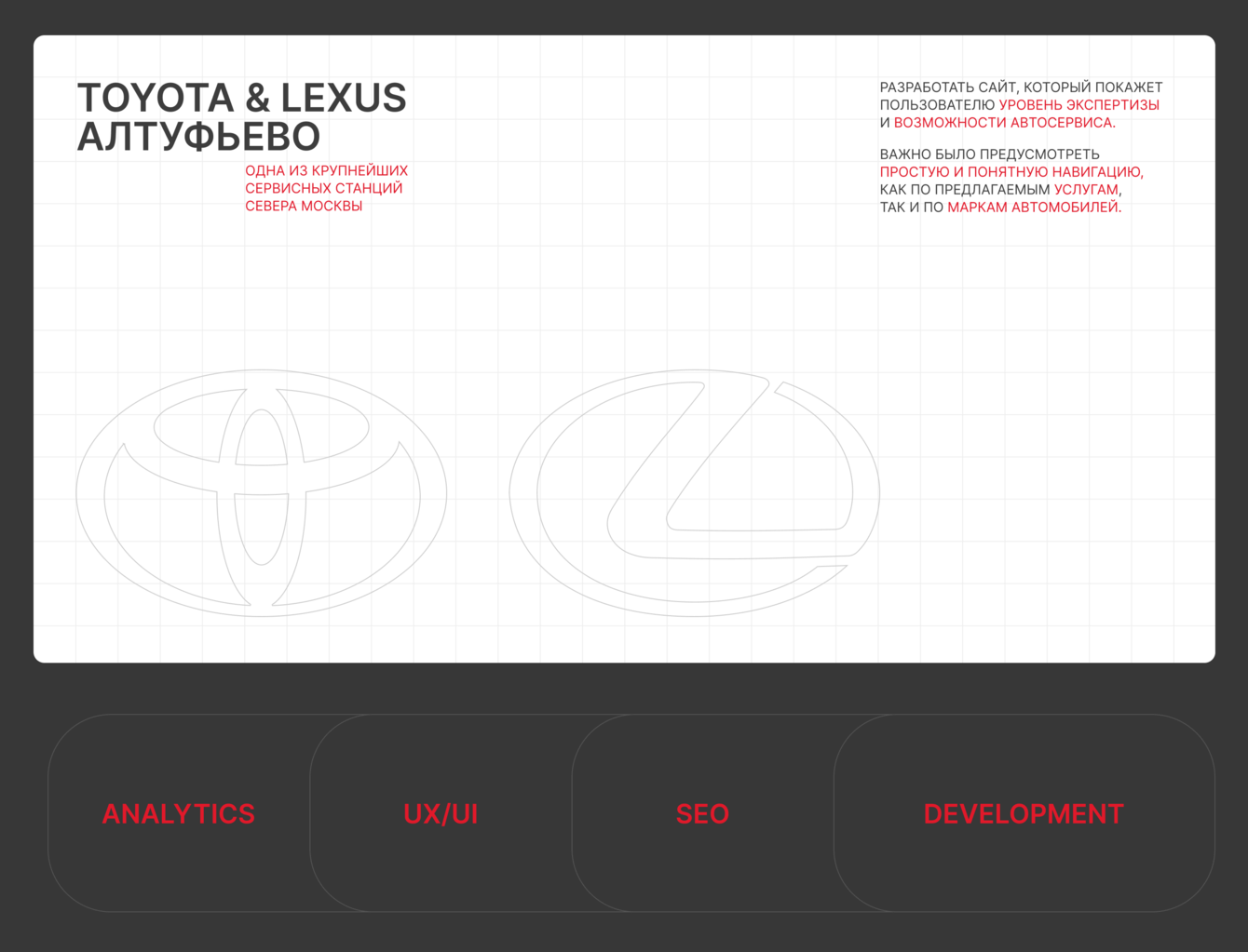Сайт автотехцентра «Toyota / Lexus» Алтуфьево