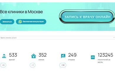 Разработка сайта-платформы для наркологических клиник с личными кабинетами