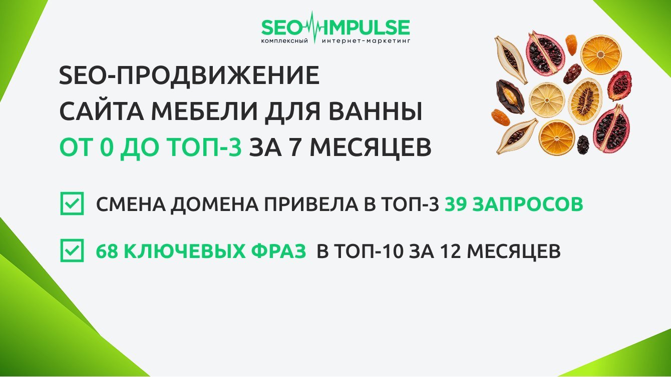SEO-продвижение мебельного сайта: от 0 до ТОП-3 за 7 месяцев