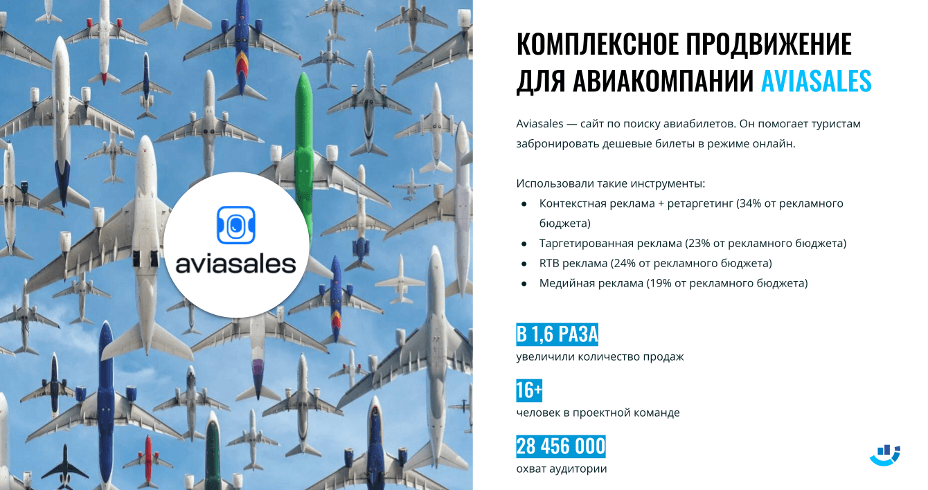 [Кейс] Туризм. Как aviasales продали в 1.6 раз больше билетов и нарастили долю рынка