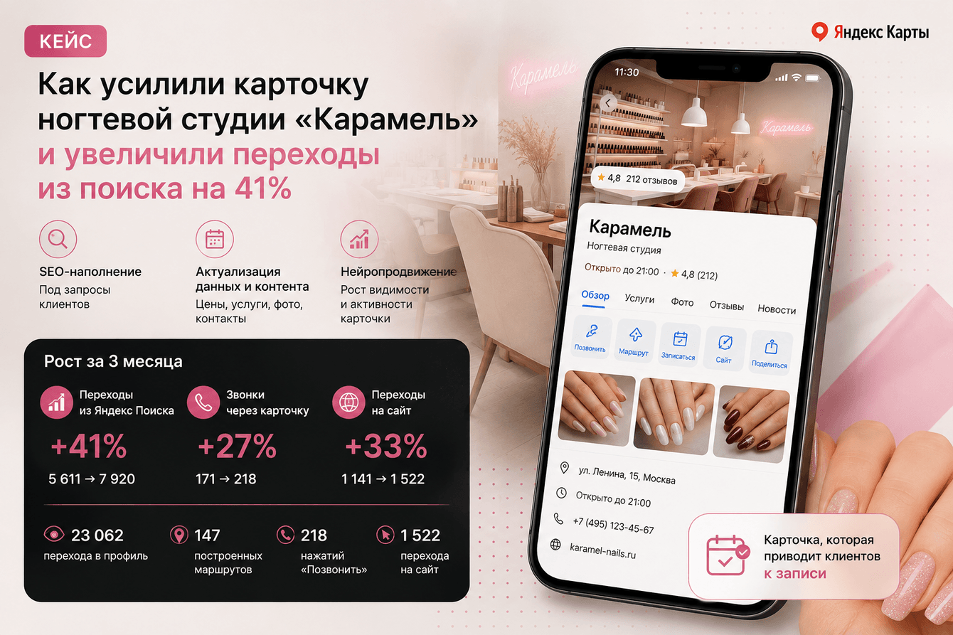 Как усилили карточку ногтевой студии «Карамель» и увеличили переходы из поиска на 41%