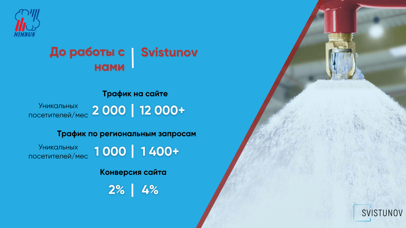 B2B-продвижение в узкой нише: как привести 10× заявок на промышленное оборудование через SEO