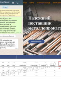 Отзыв от ООО Ресурс-М