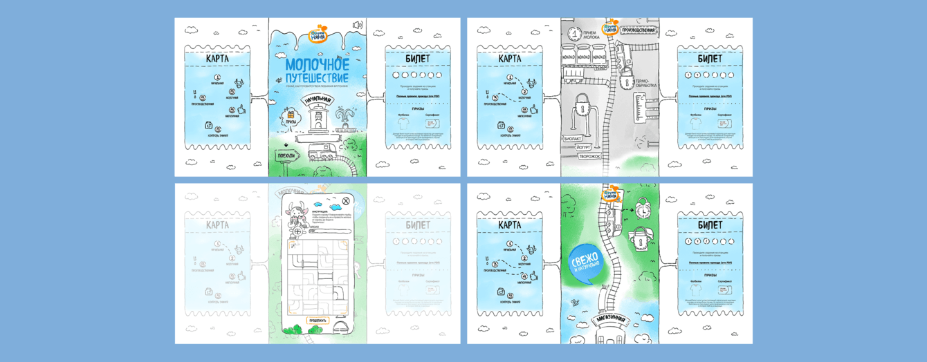 Игровая промо-механика «Молочное путешествие» для бренда ФрутоНяня