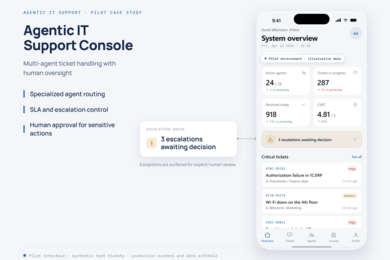 Агентная система ИТ-поддержки: RAG, вызов инструментов и контроль человеком