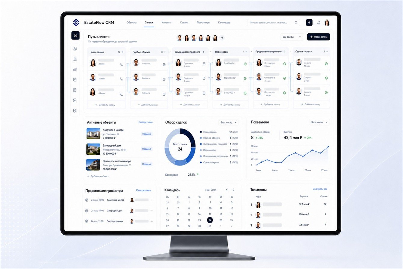 CRM для агентства недвижимости