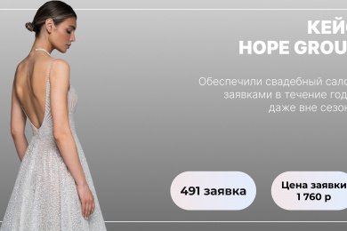 Продвижение свадебного салона через контекст Яндекс.Директ: 500 заявок на примерку в течение года