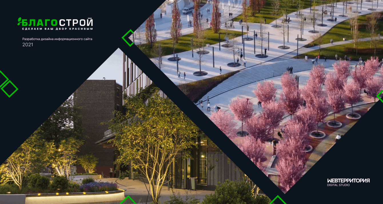 Продвижение интернет-магазина компании по благоустройству территории — Благострой