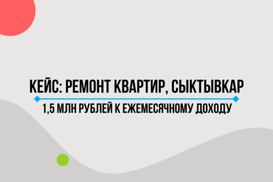 1,5 миллиона рублей за 30 дней от клиентов с Авито